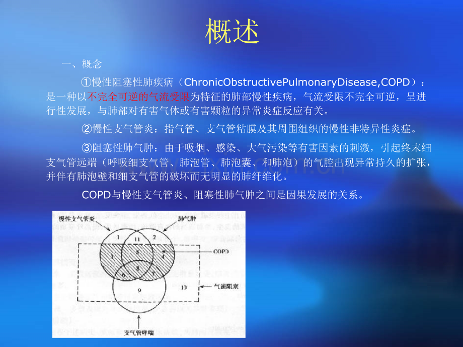 慢性阻塞性肺疾病麻醉期处理.pptx_第2页