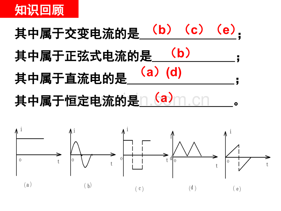 描述交变电流的物理量.pptx_第2页