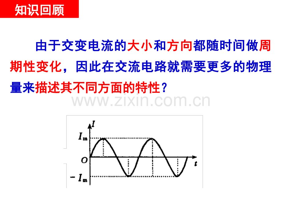 描述交变电流的物理量.pptx_第3页