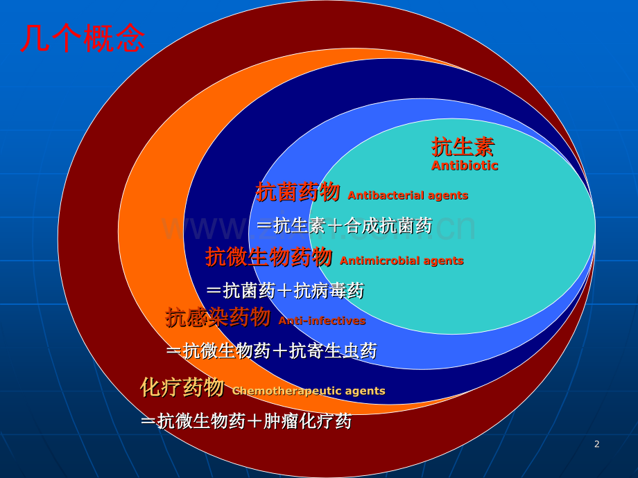 微生物室与临床沟通重要性.pptx_第2页