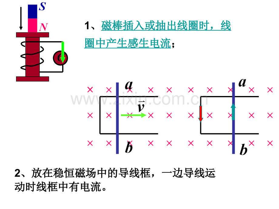 变化的电场和磁场.pptx_第3页