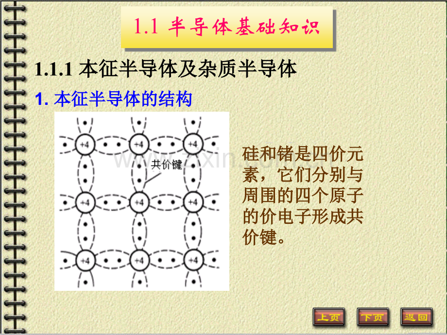 半导体器件精.pptx_第1页