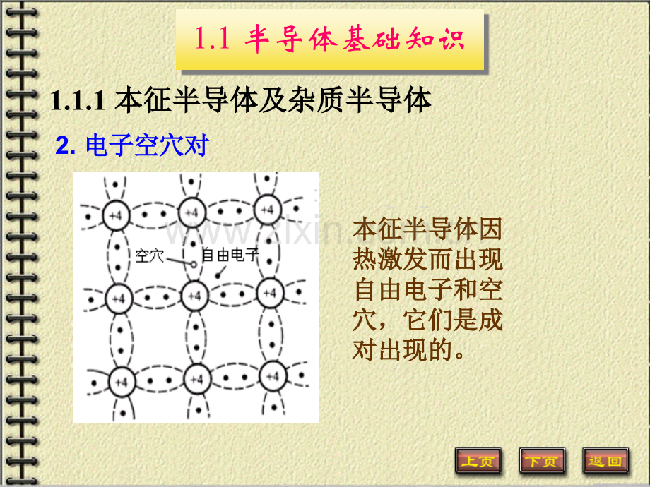 半导体器件精.pptx_第2页