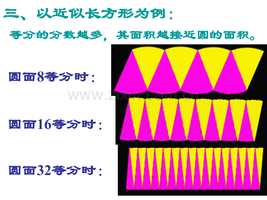 圆的面积11.pptx_第3页