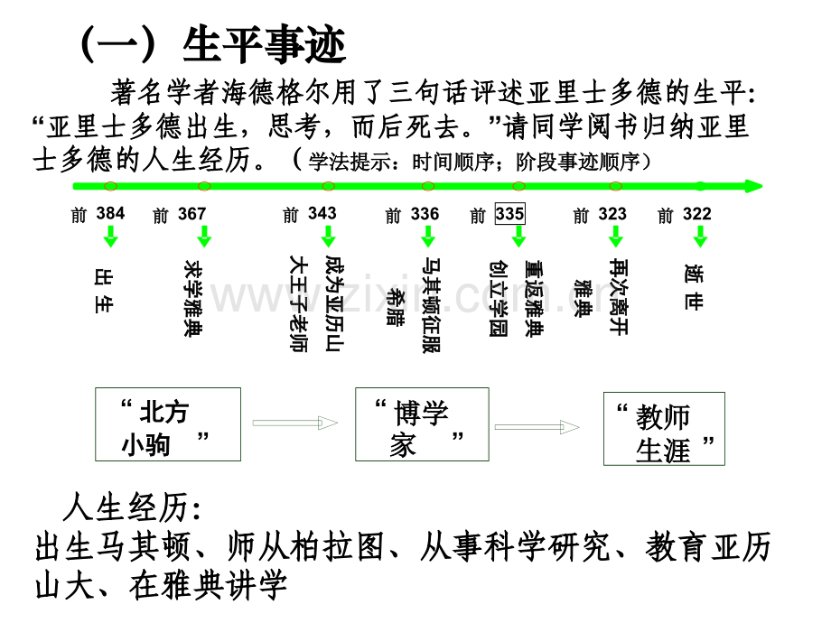 古希腊文化的集大成者亚里士多德.pptx_第3页