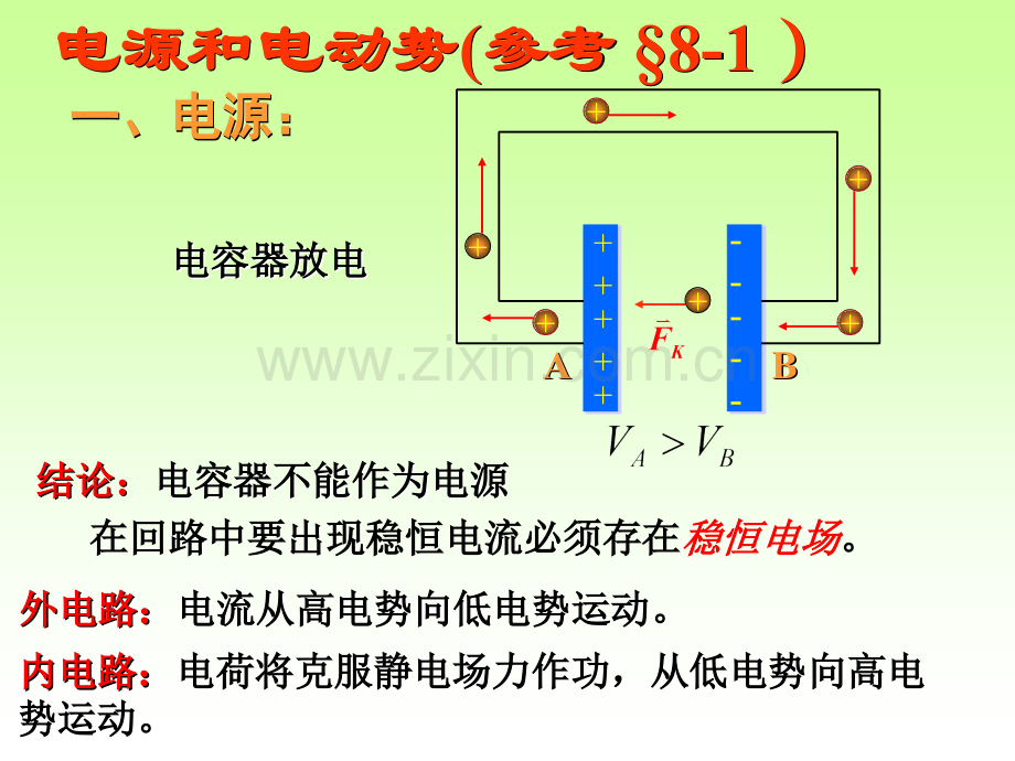 大学物理电磁感应1.pptx_第2页