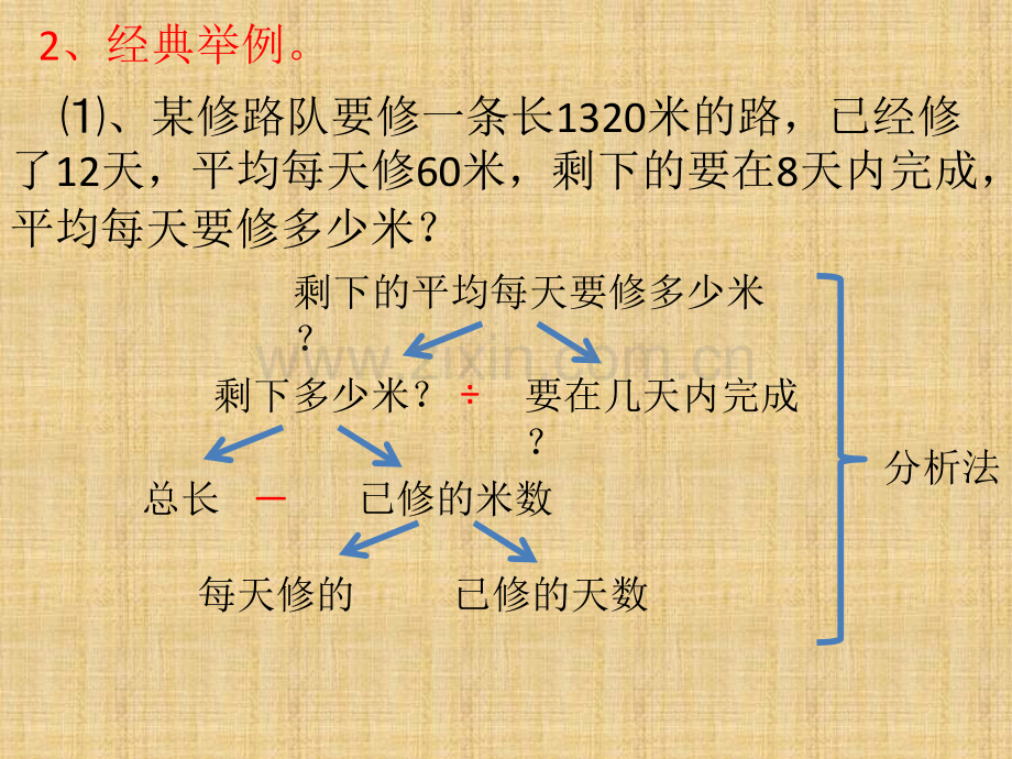 六年级数学总复习解决问题.pptx_第3页