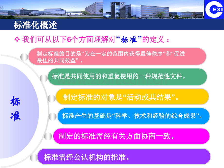 半导体照明技术标准工作组工业和信息化部平.pptx_第3页