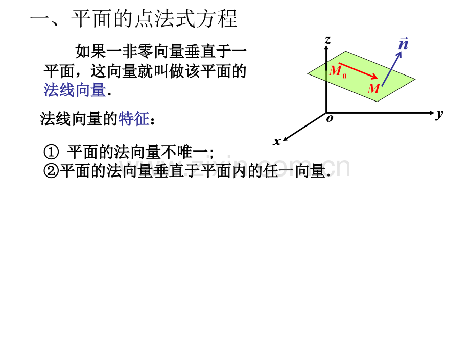 同济版高等数学件平面及其方程.pptx_第2页