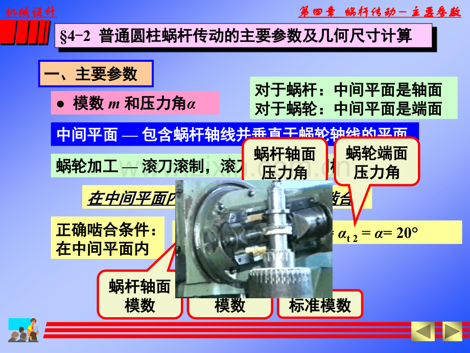 华中科技大学机械设计4蜗杆.pptx_第3页