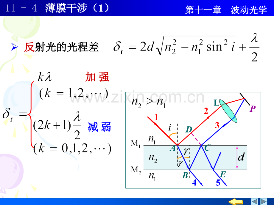 大学物理114薄膜干涉.pptx_第3页