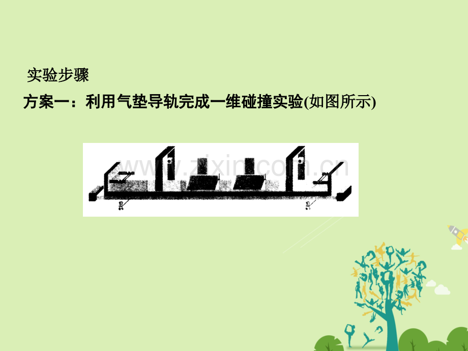 浙江高考物理总复习动量守恒定律波粒二象性原子结构与原子核实验十九探究碰撞中不变量鸭.pptx_第3页