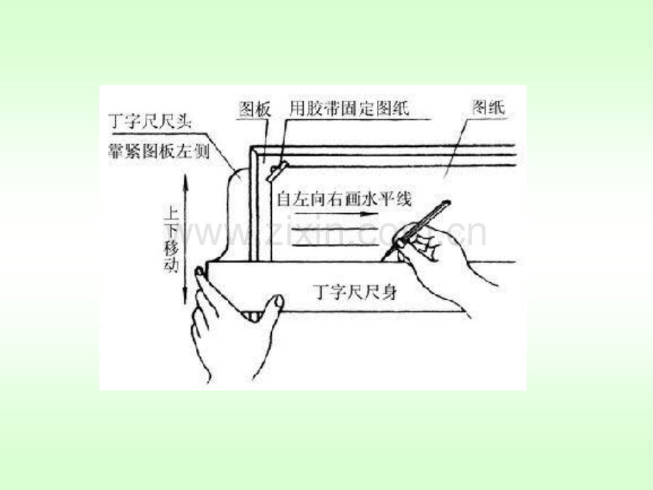 建筑制图识图.pptx_第3页