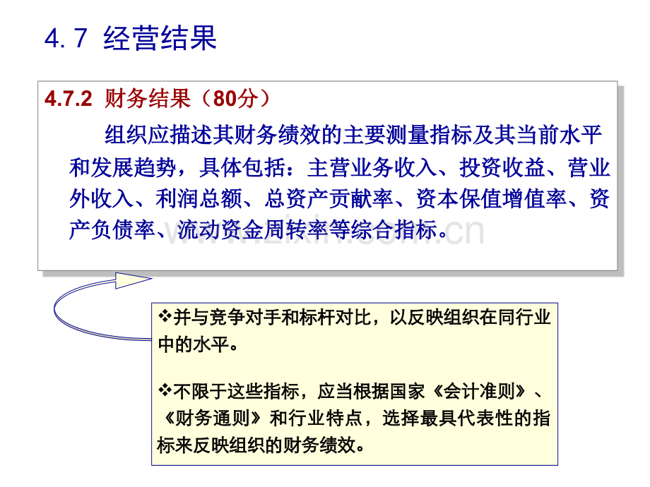 卓越绩效自评师培训13精.pptx_第1页