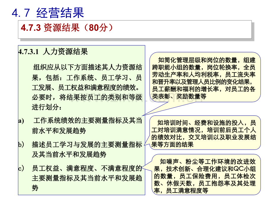 卓越绩效自评师培训13精.pptx_第2页