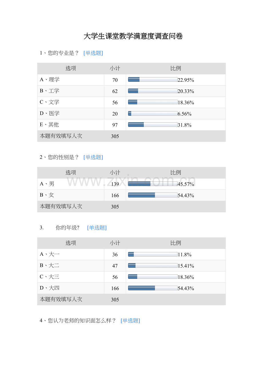 大学生课堂教学满意度调查问卷1.doc_第1页