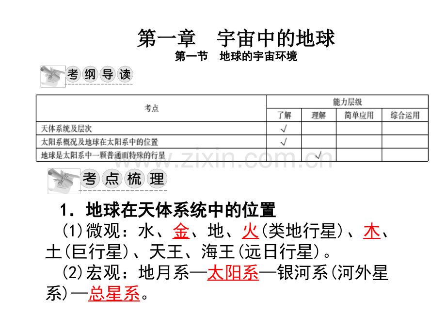 学业水平考试复习之地球的宇宙环境.pptx_第1页