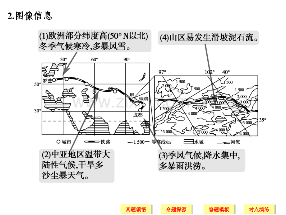 2016高考地理二轮专题复习专题二大气运动规律与气象灾害考点五.pptx_第3页