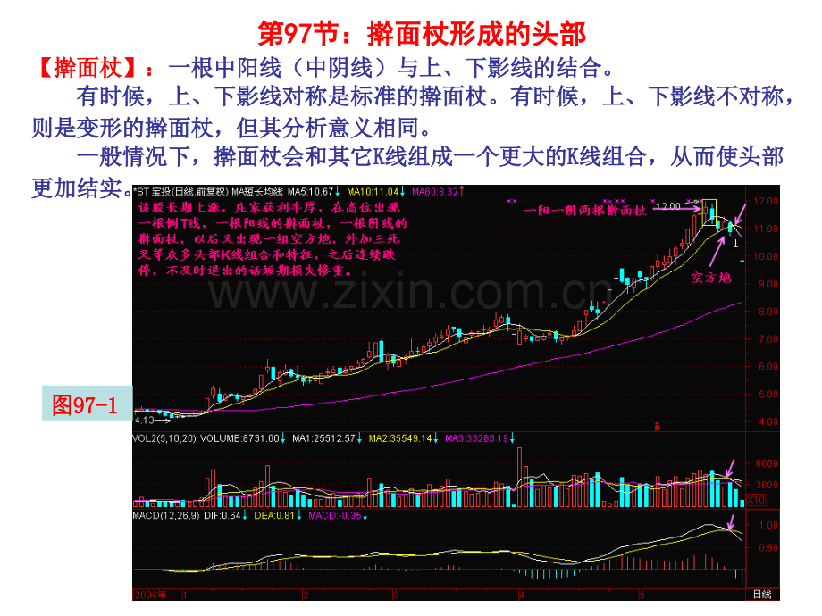 擀面杖形成的头部.pptx_第1页