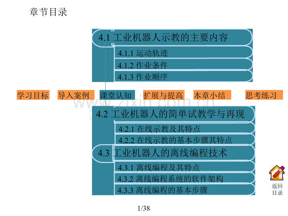 工业机器人技术及应用第4章.pptx_第2页