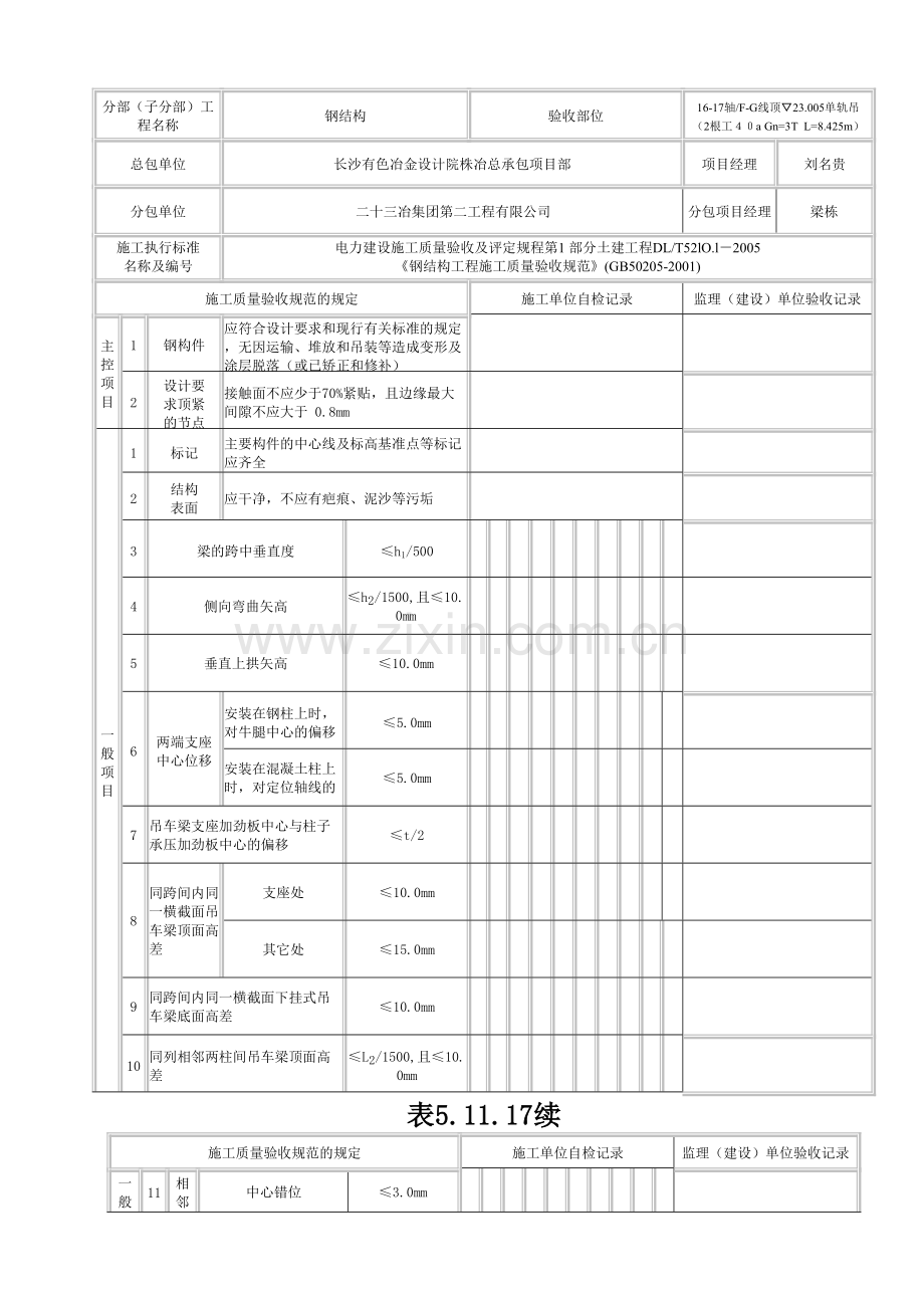 吊车梁单轨及轨道安装工程检验批质量验收记录.doc_第2页