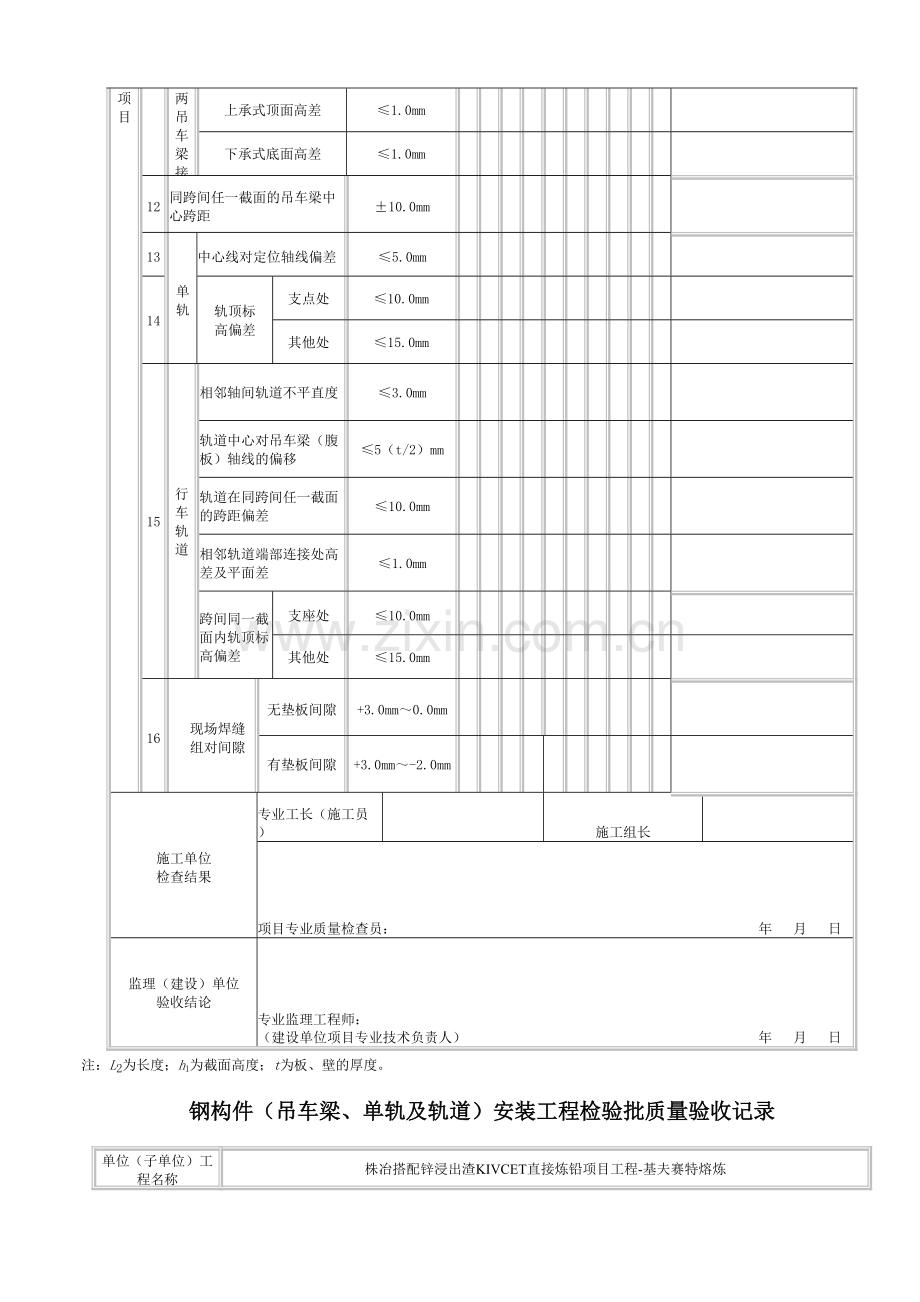 吊车梁单轨及轨道安装工程检验批质量验收记录.doc_第3页