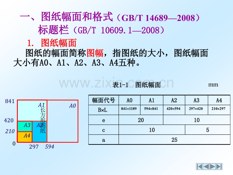 制图基本知识与技能.pptx_第3页