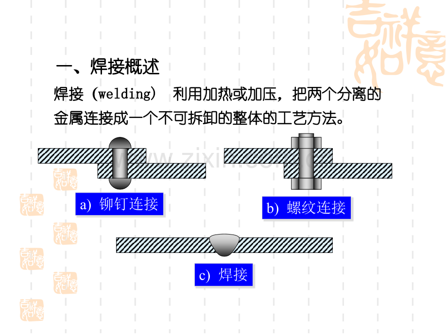 其它技巧材料成形工艺.pptx_第1页