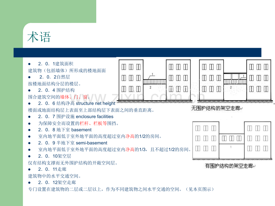 建筑面积计算规范解读0911图文.pptx_第3页