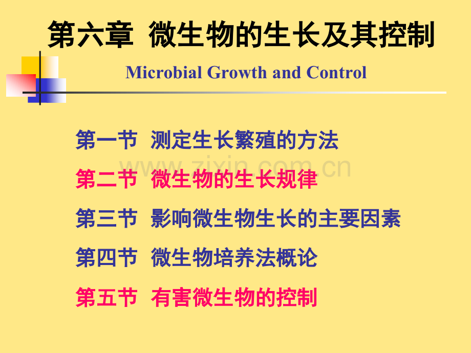 微生物学格式微生物生长及控制.pptx_第1页