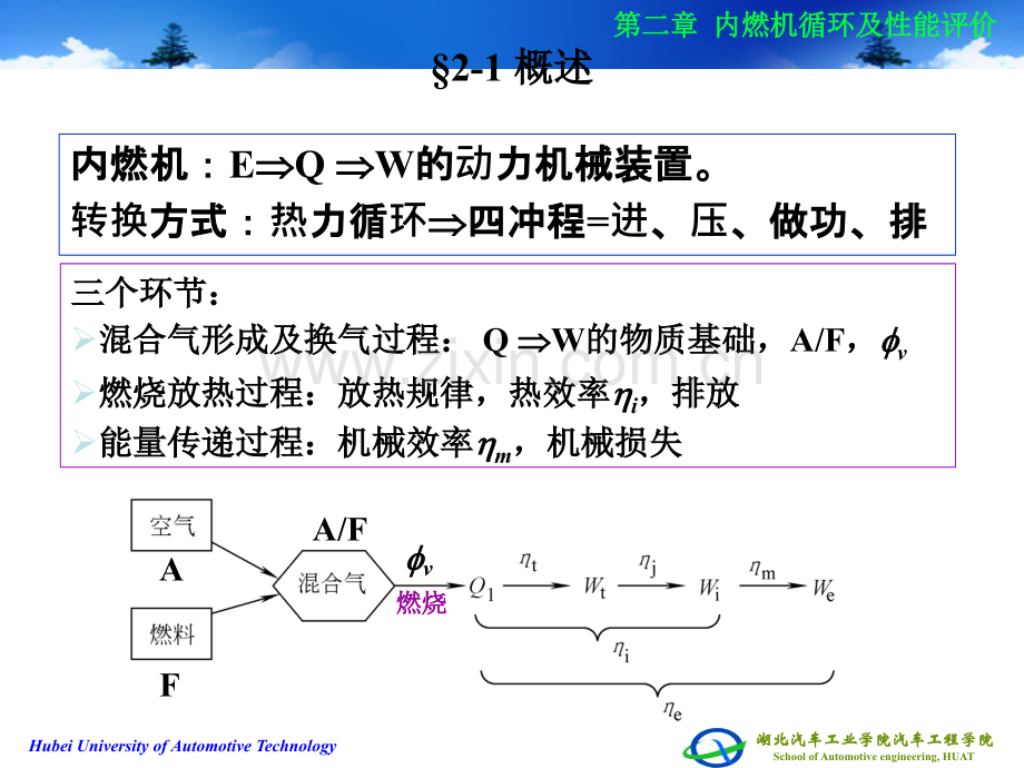 内燃机循环及性能评价.pptx_第2页