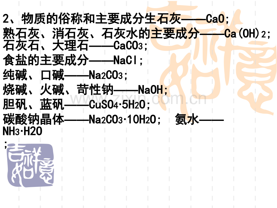 初中化学酸碱盐十大知识点.pptx_第1页