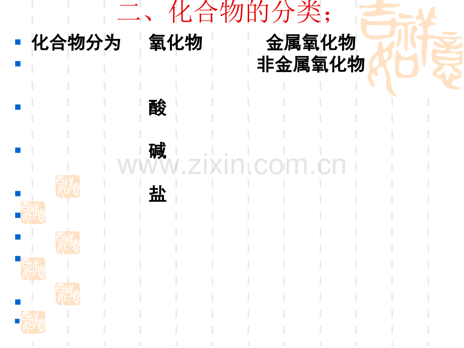 初中化学酸碱盐十大知识点.pptx_第2页