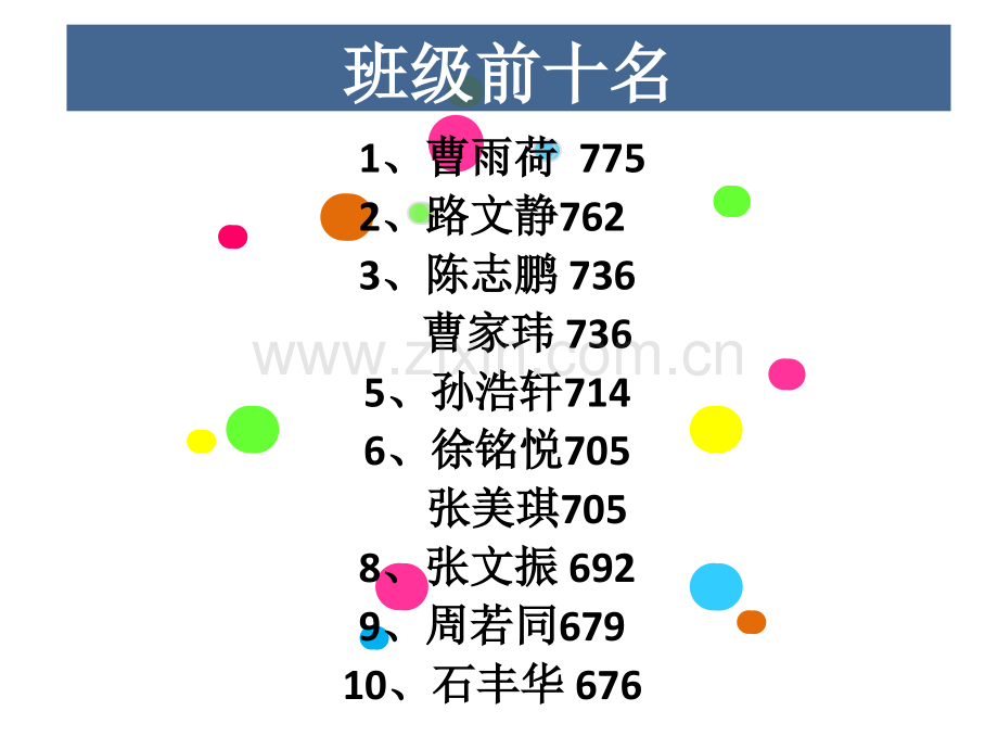 八年级上期中家长会.pptx_第2页