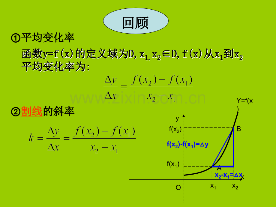 文科导数的几何意义.pptx_第2页