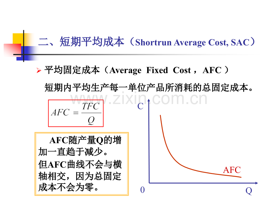 成本理论微观经济学.pptx_第3页