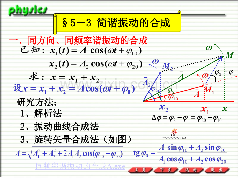 大学物理上53.pptx_第1页