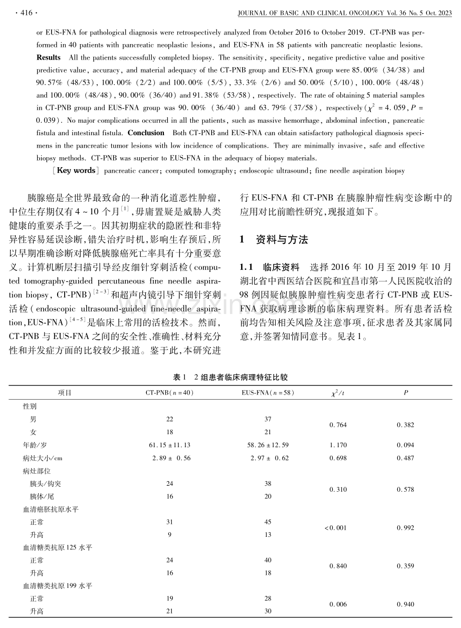 计算机断层扫描引导经皮细针穿刺活检与超声内镜引导下细针穿刺活检在胰腺肿瘤性病变诊断中的比较观察.pdf_第2页