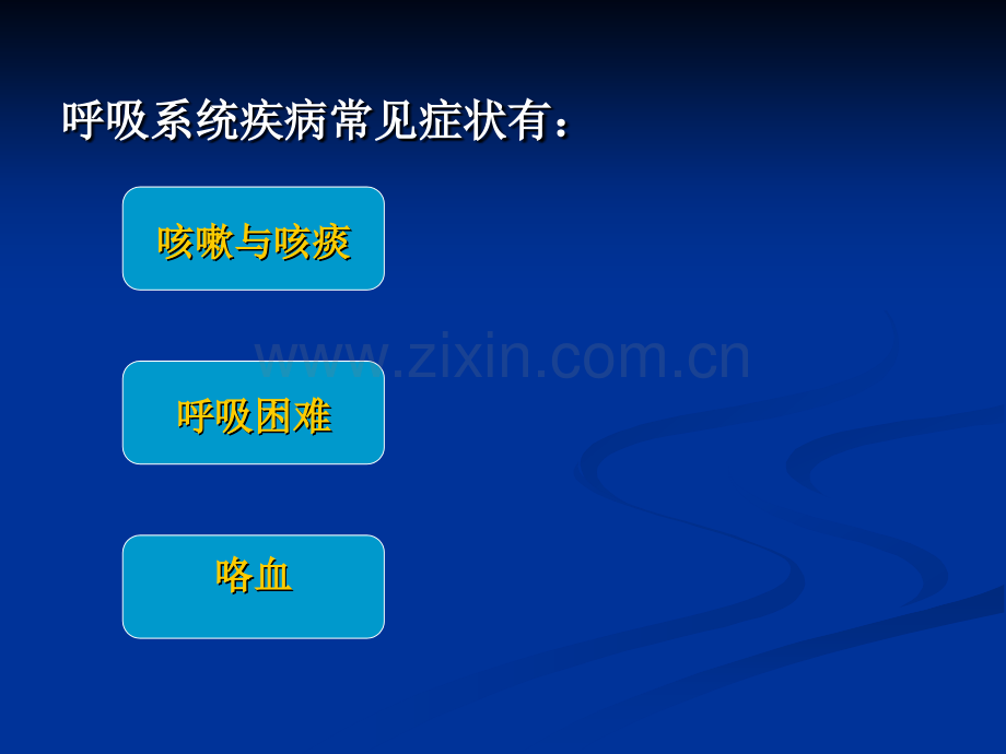 内科护理学呼吸症状.pptx_第2页