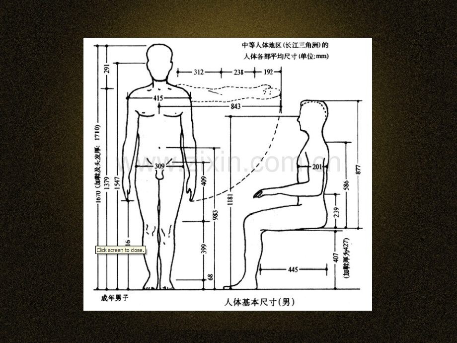 室内设计中的人体工程学清华大学.pptx_第3页