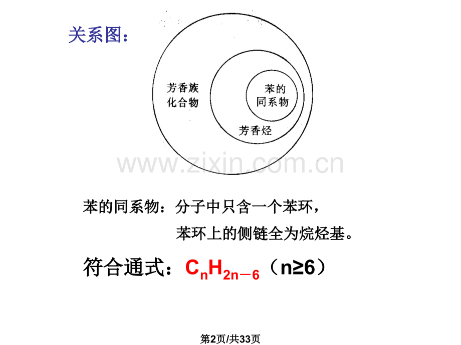 化学选修5复习.pptx_第2页