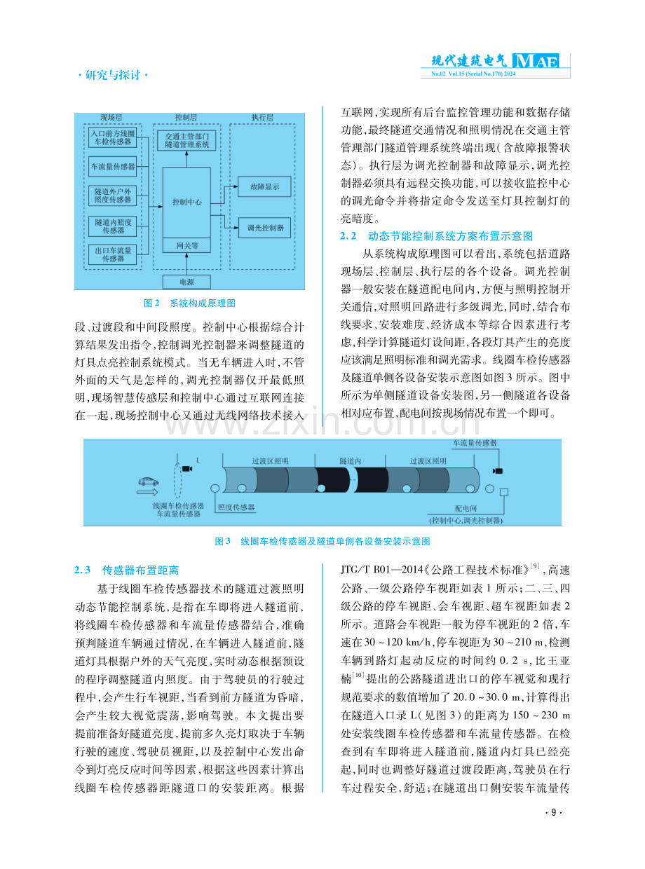 隧道过渡照明动态节能控制方法研究.pdf_第3页