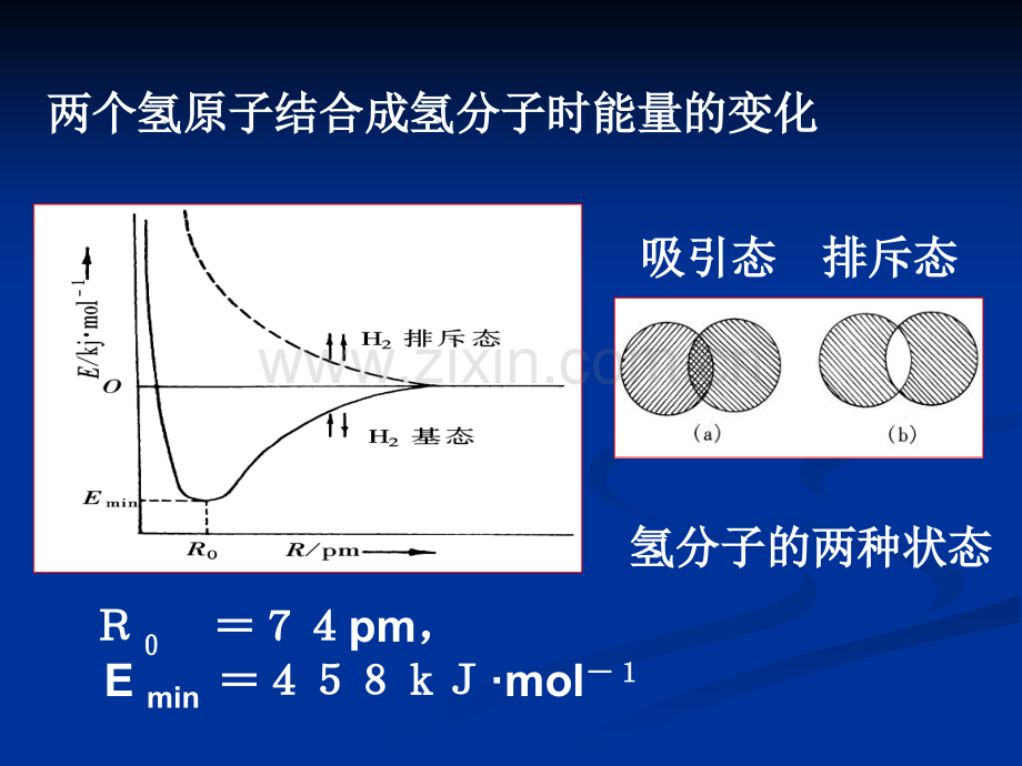 包含本章三节共价键修改.pptx_第3页