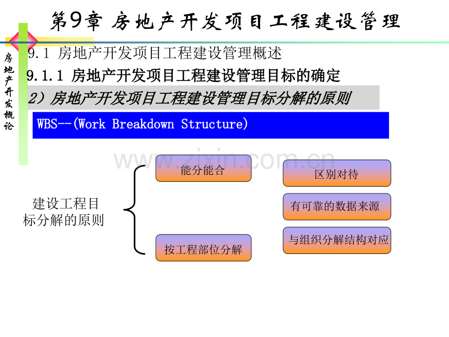 房地产开发项目工程建设管理.pptx_第3页