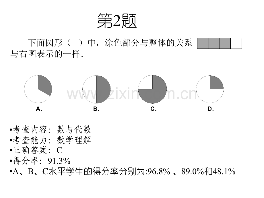 学业水平测试.pptx_第2页