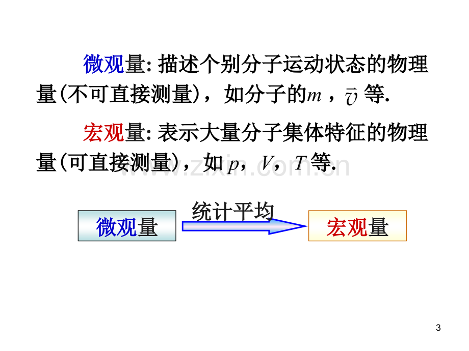 大学物理Chapter5气体动理论.pptx_第3页