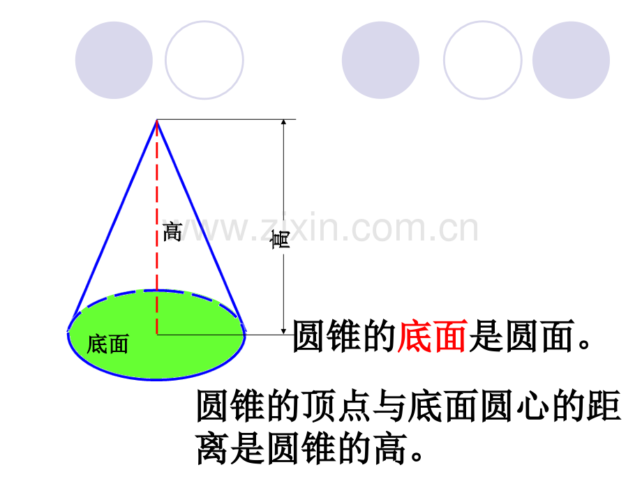 圆锥的认识和圆锥的体积.pptx_第2页