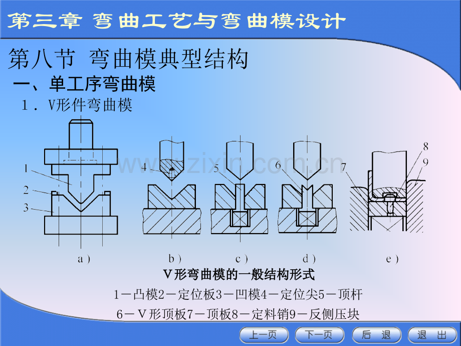 冲压模具设计与制造389.pptx_第1页