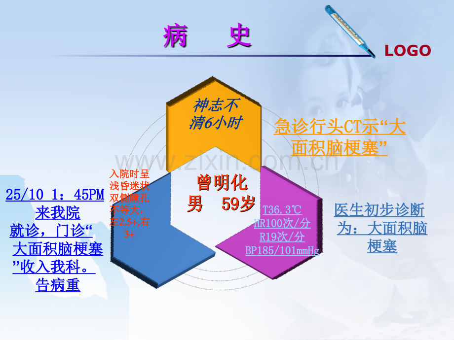 大面积脑梗塞护理查房.pptx_第3页