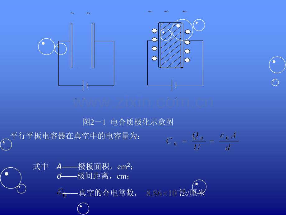 固液体电解质的绝缘特性.pptx_第2页